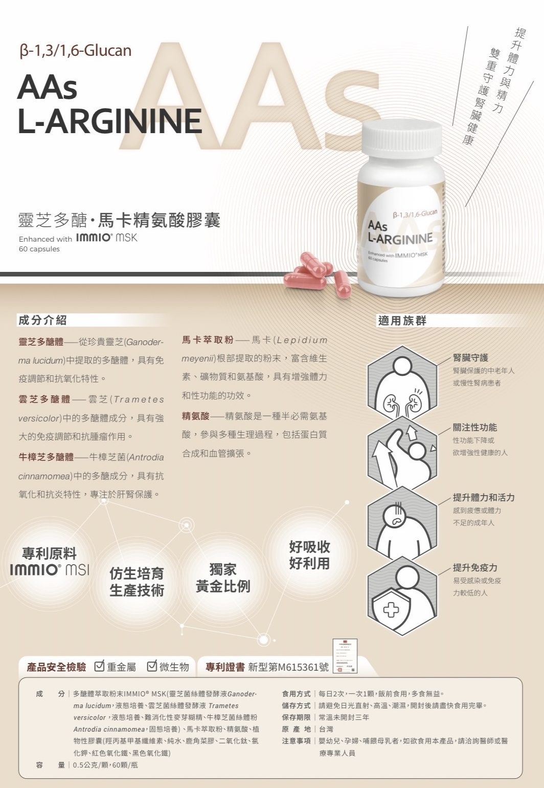 靈芝多醣•馬卡精氨酸膠囊